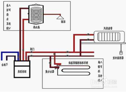 【冷卻塔】水冷冷水機配套用冷卻塔由哪幾部分組成