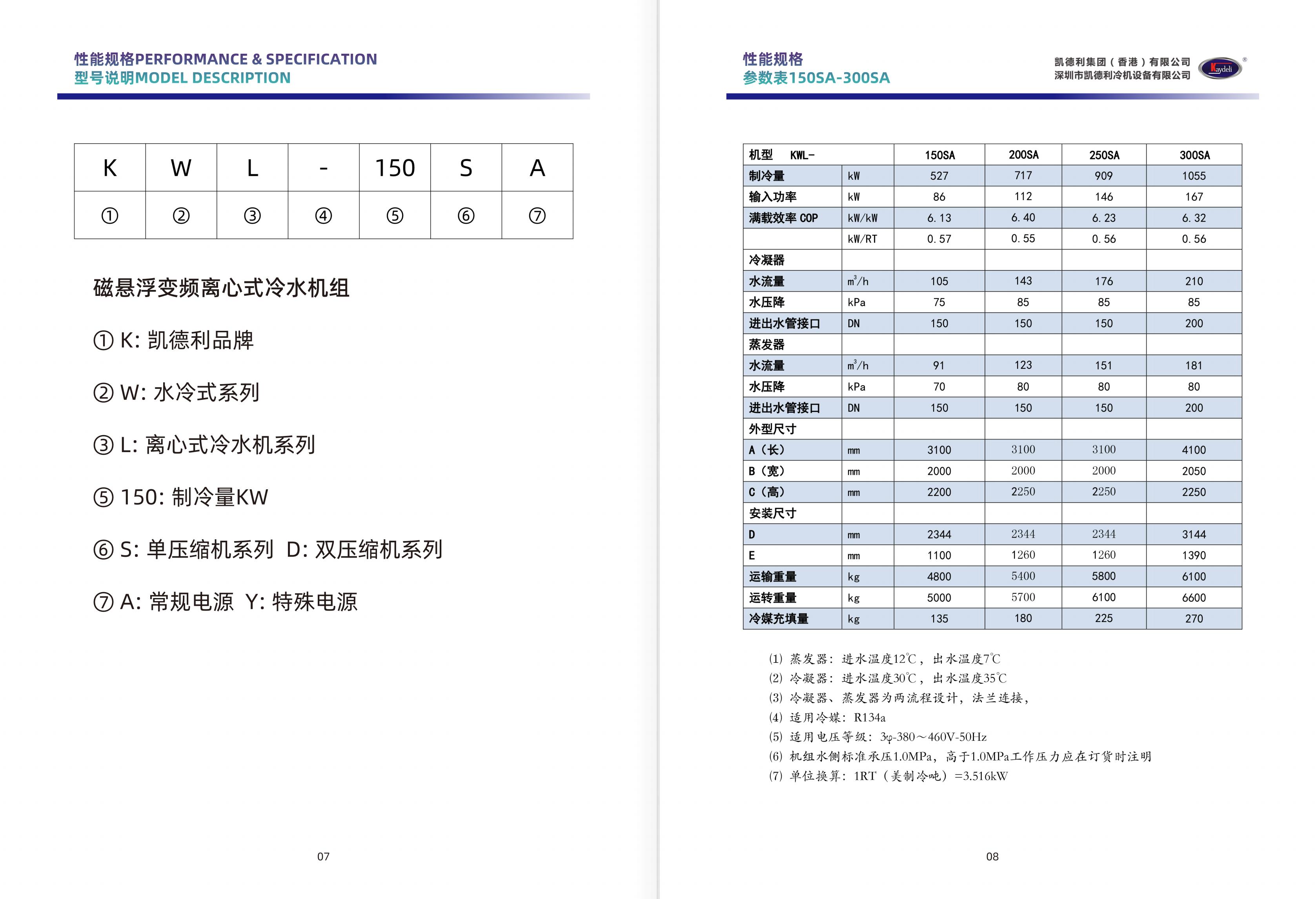 凱德利_磁懸浮變頻離心式冷水機組_產品手冊_08.jpg